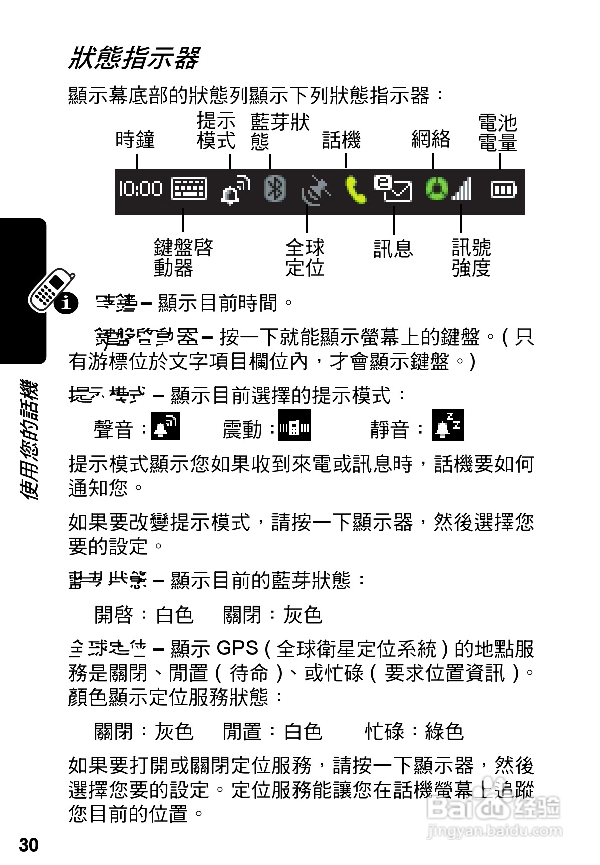 摩托罗拉A925手机使用说明书:[3]