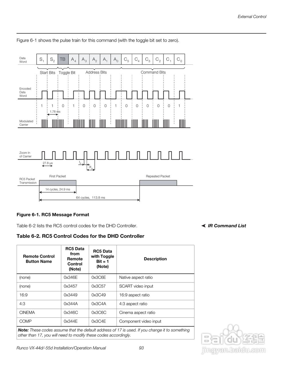 Runco VX-44d投影机使用说明书:[11]