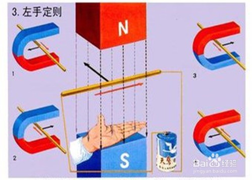 电动机不能正常转动时电流变大的原因分析