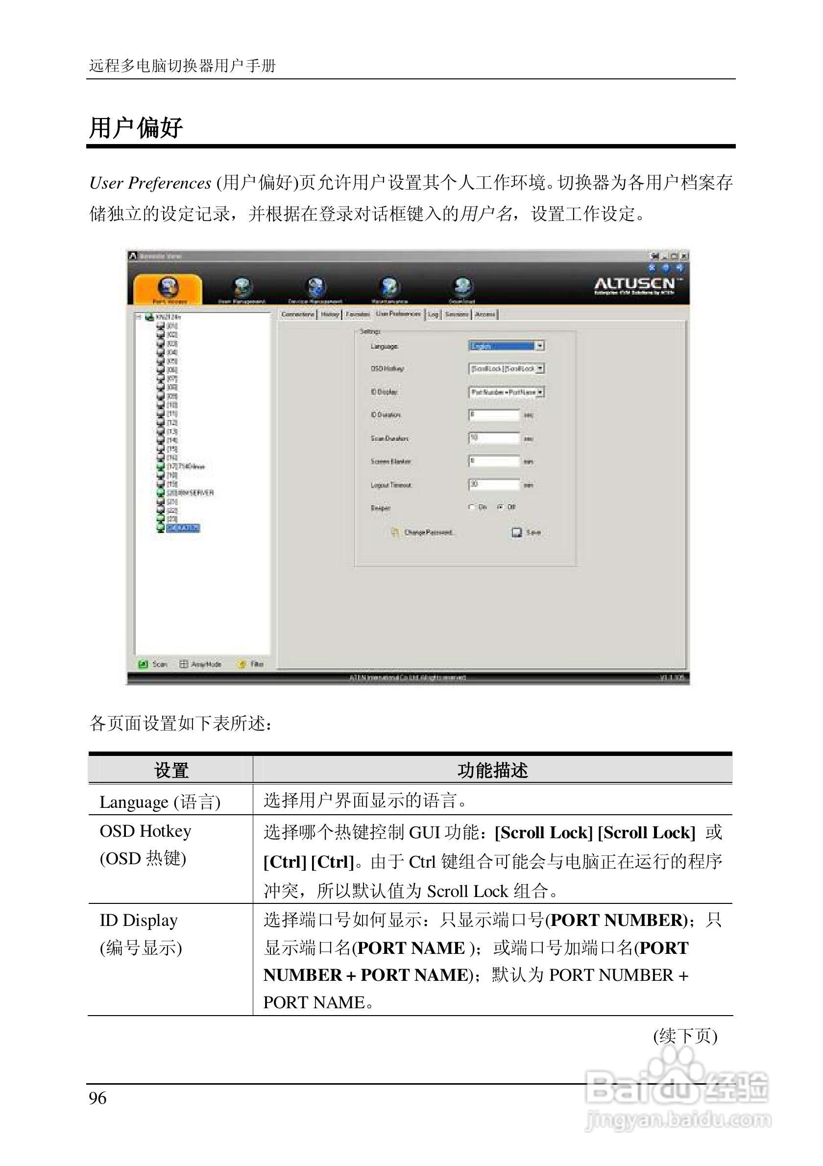 ALTUSEN 远程KVM多电脑切换器KN2124v用户手册:[11]