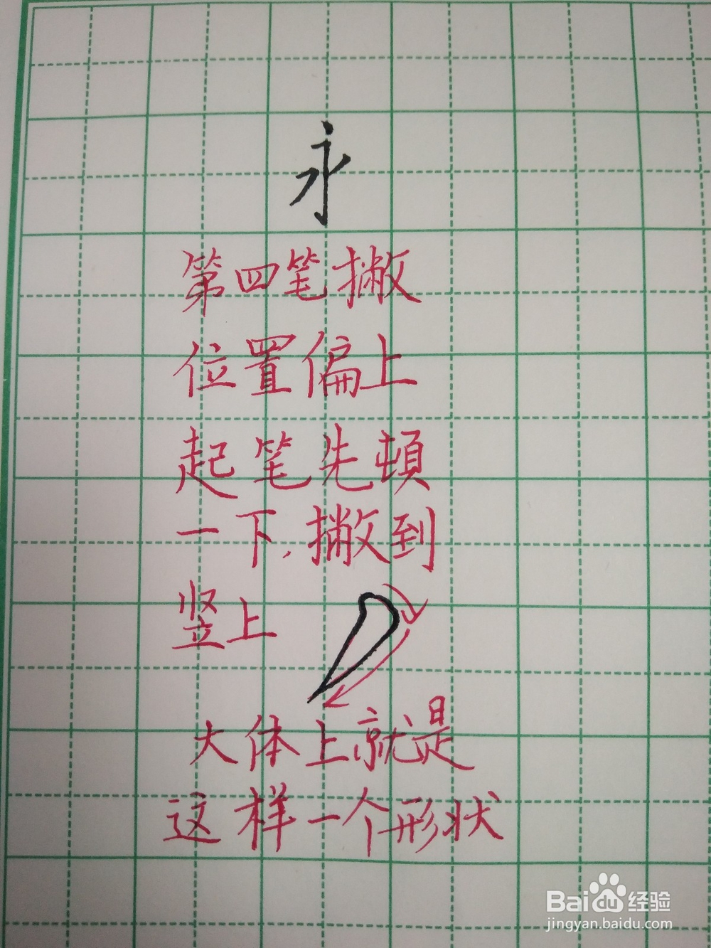 永字笔顺和笔画的写法