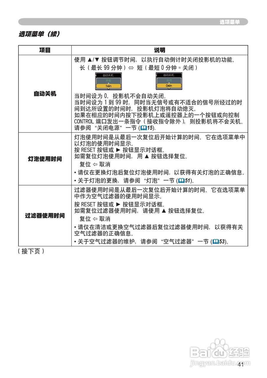 日立 ED-X32投影机说明书:[6]