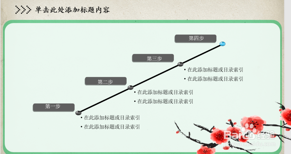 如何制作自定义的母版样式