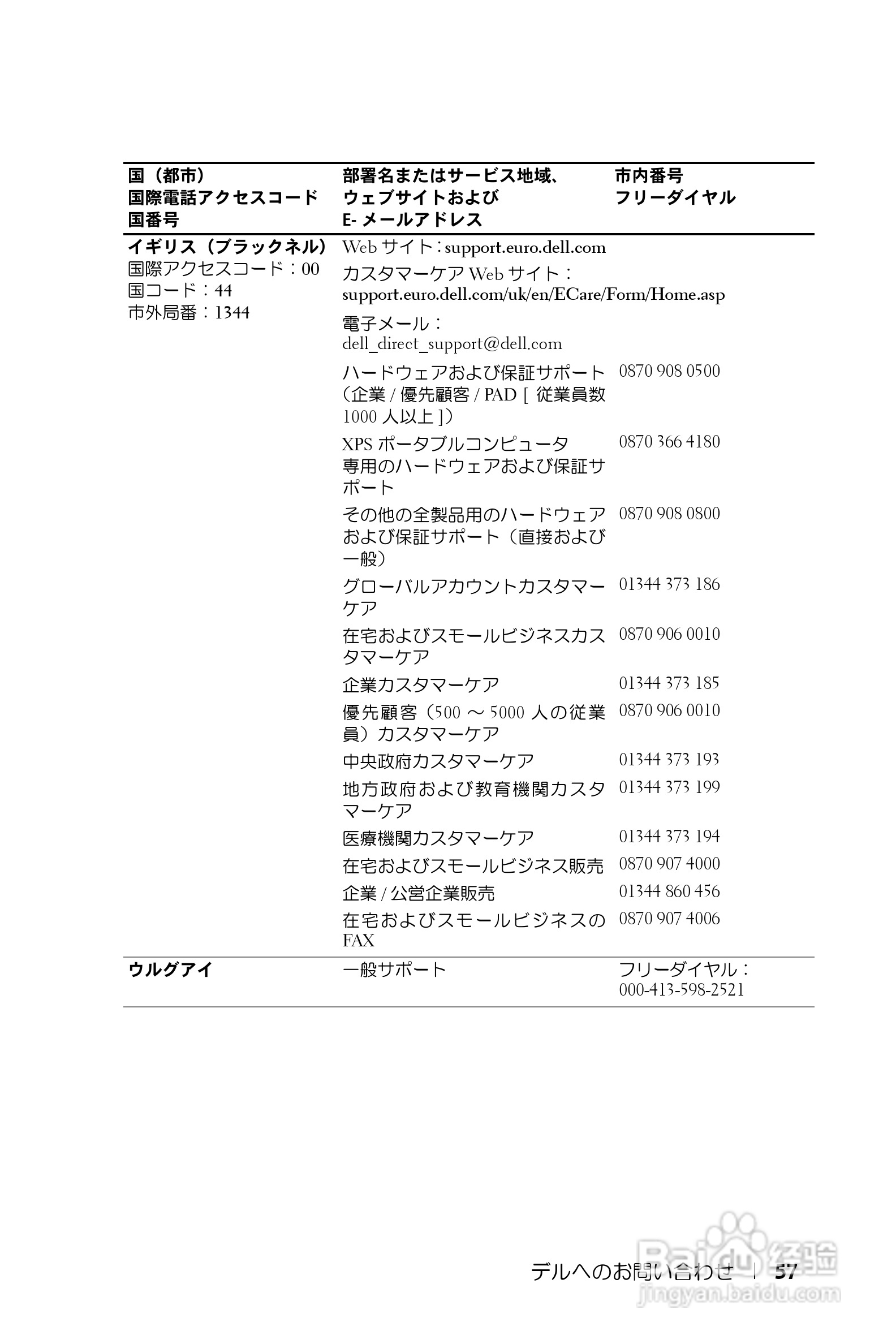 DELL Dell 1200MP Projector投影机说明书:[6]