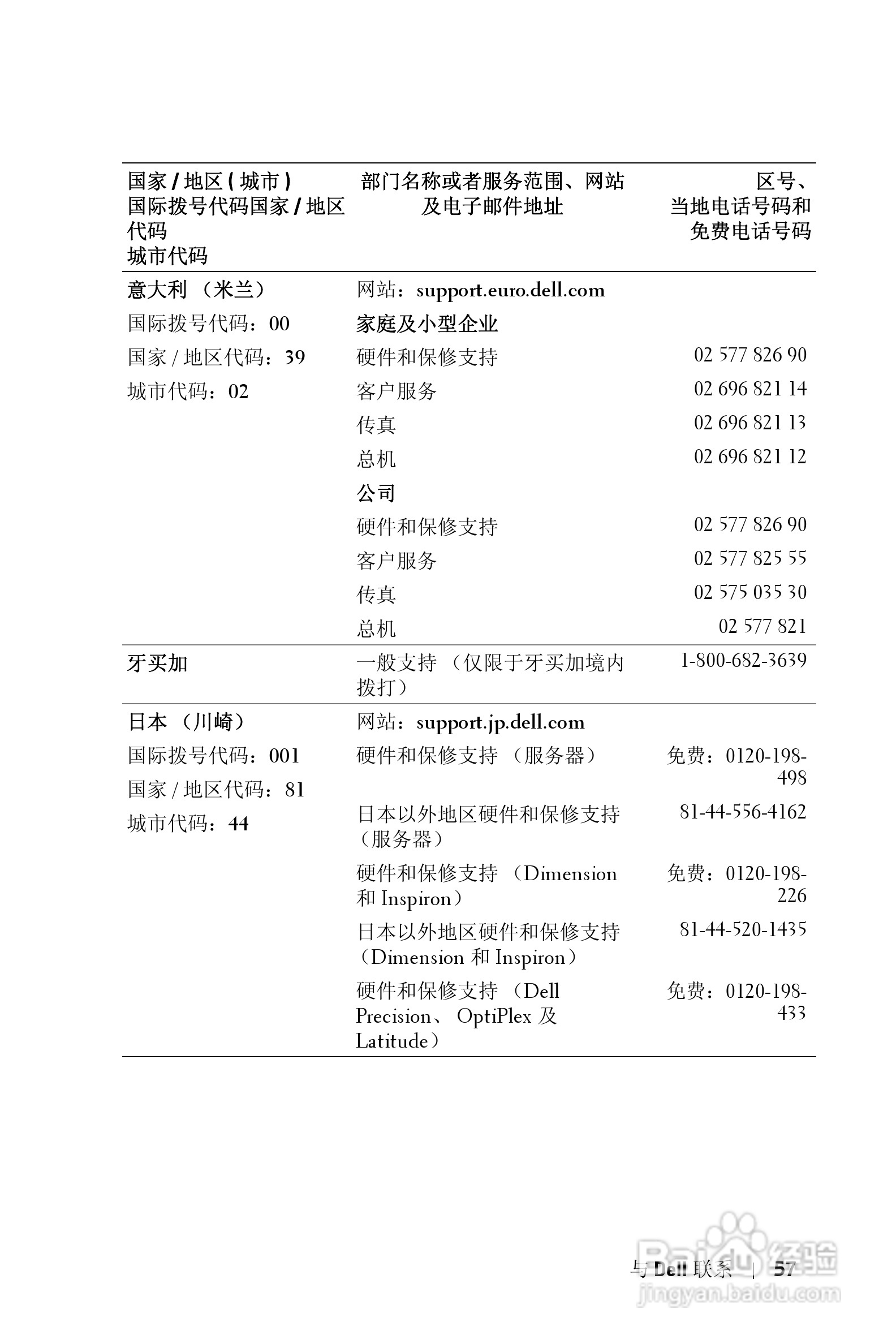 DELL Dell 2400MP Projecto投影机说明书:[31]