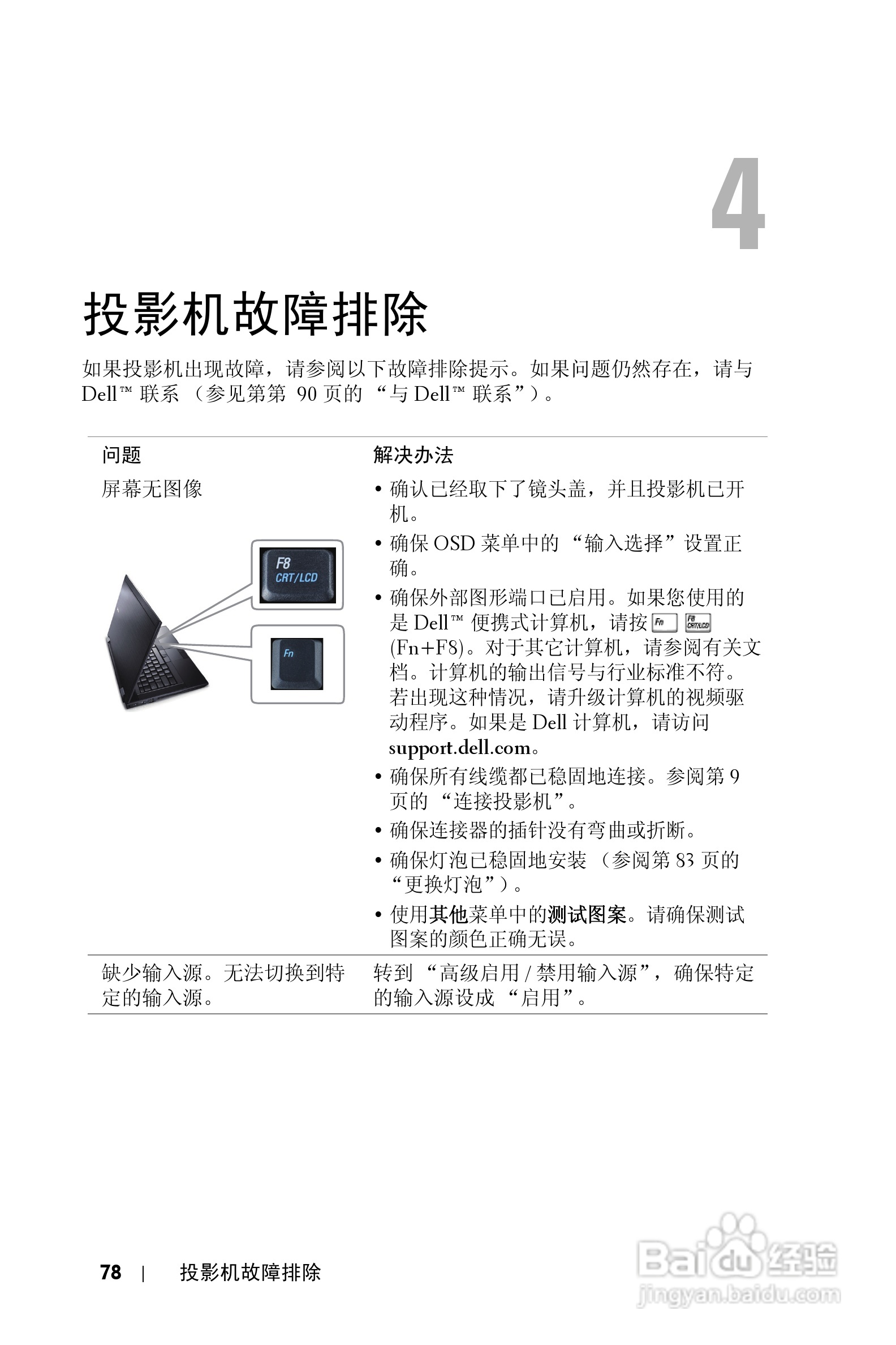 DELL Dell 4610X WIRELESS PLUS投影机说明书:[8]