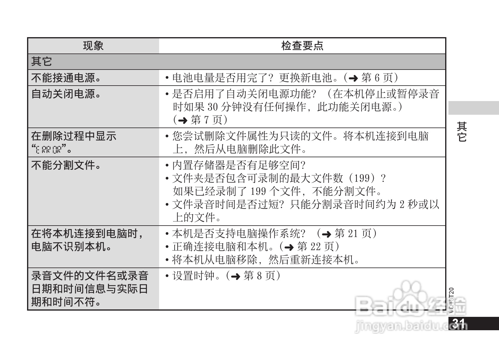 松下RR-US300数码录音机使用说明书:[4]