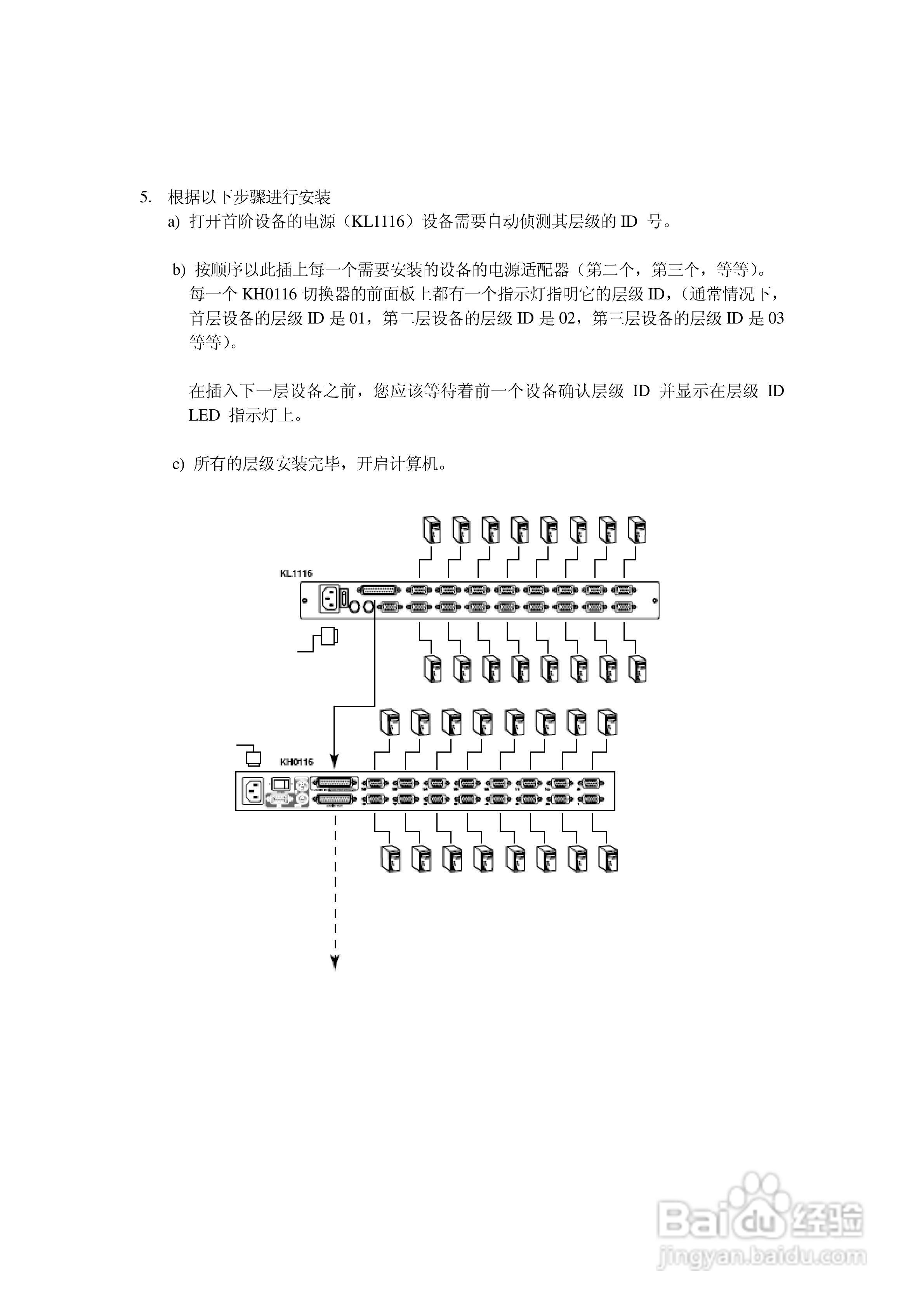 ALTUSEN抽拉式LCD KVM切换器KL-1116用户手册:[3]