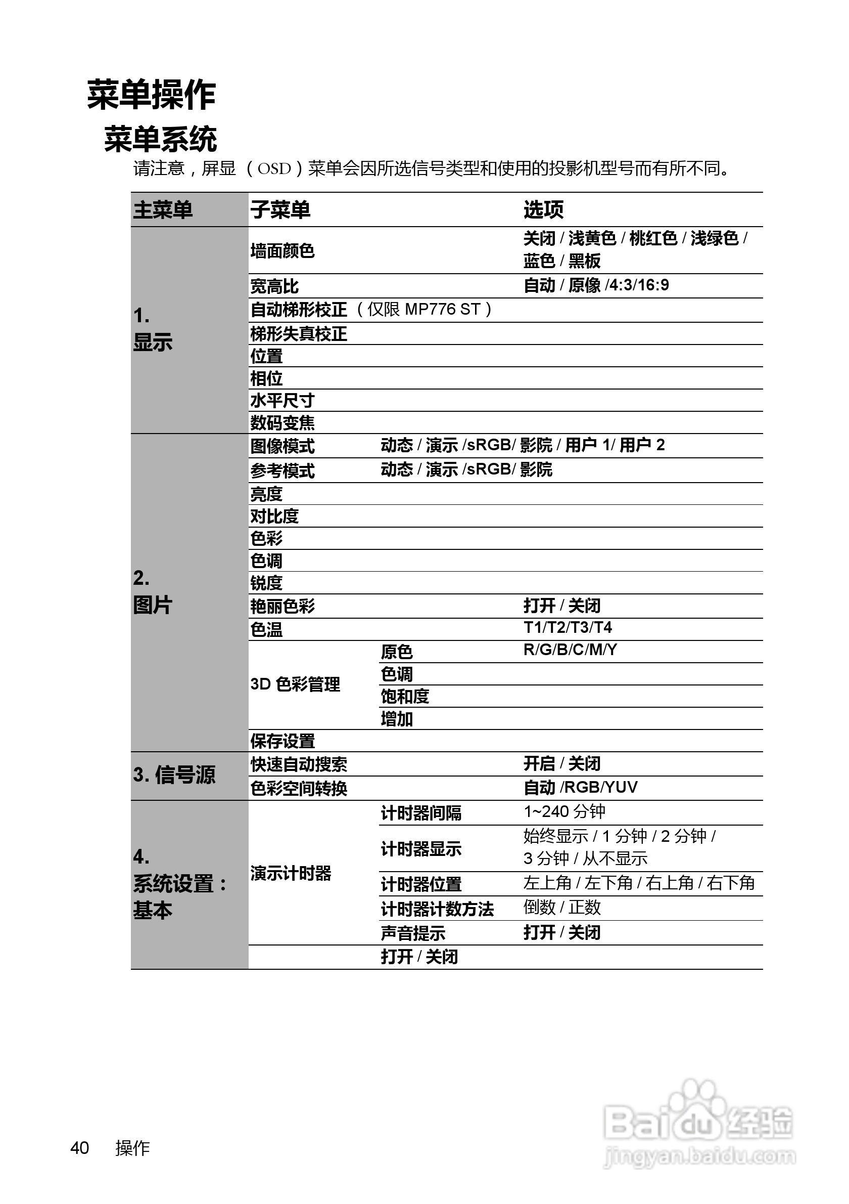 明基MP776ST投影机使用说明书:[4]