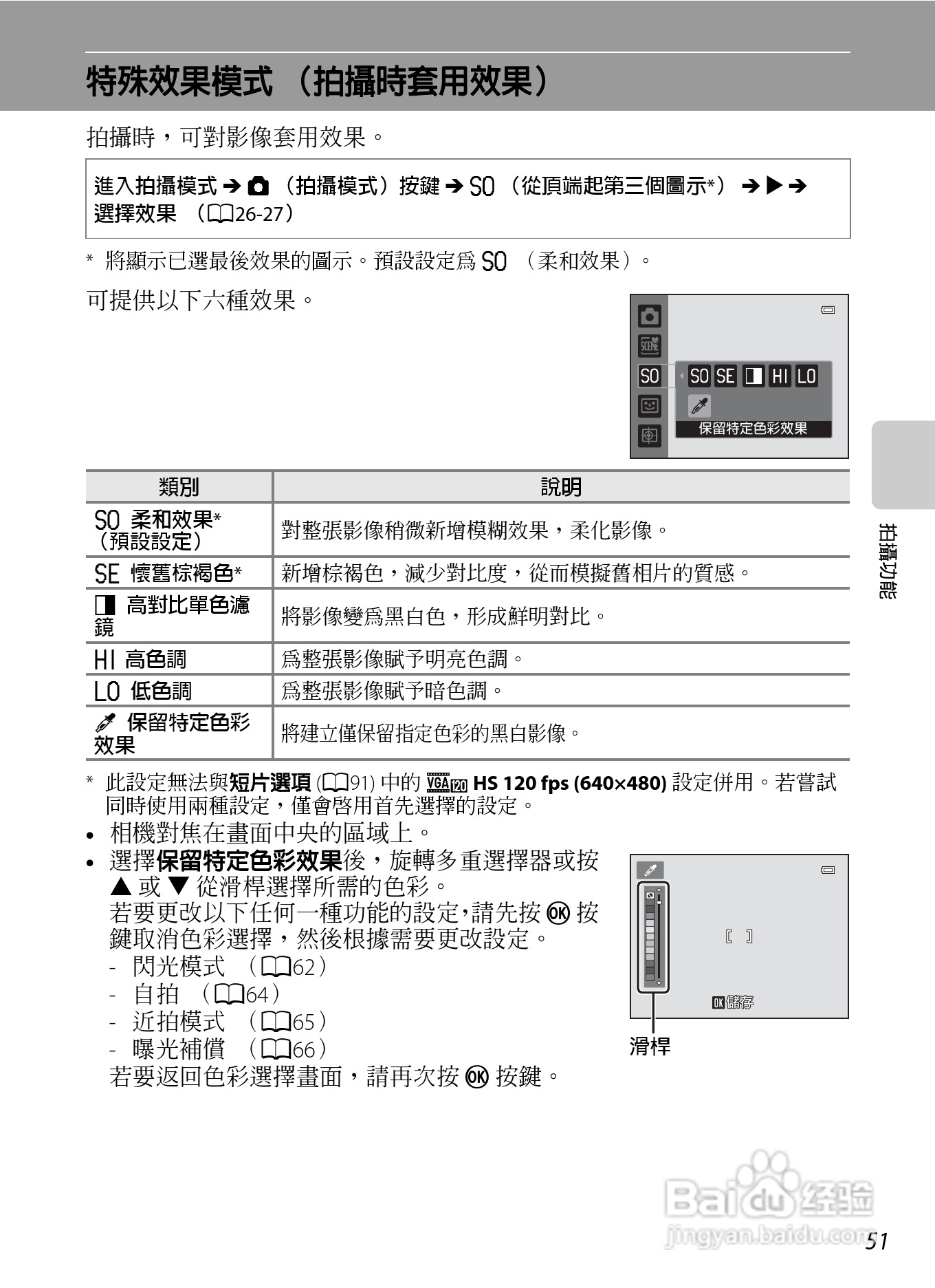尼康 COOLPIX S6300数码相机说明书:[7]