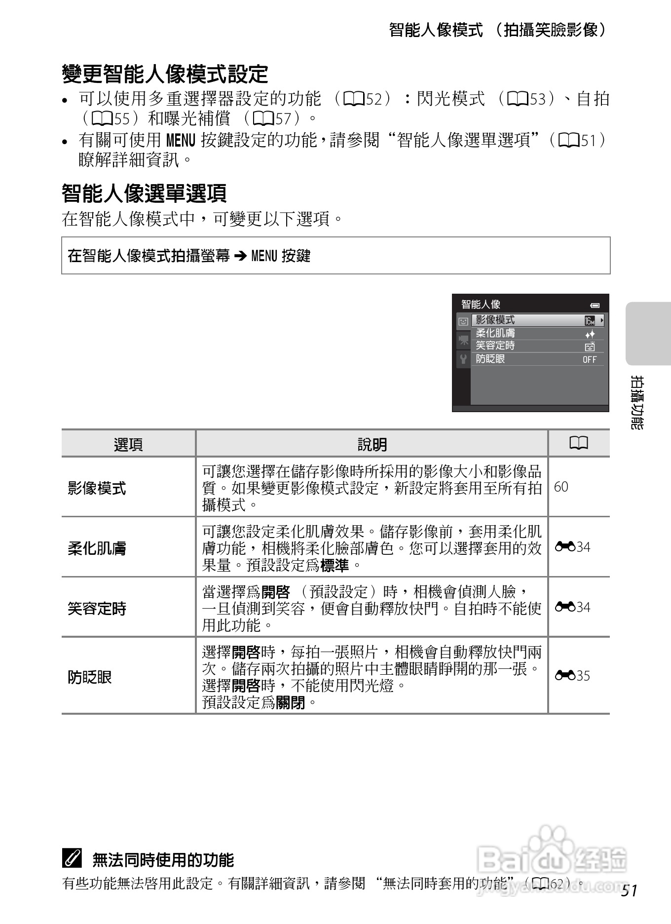 尼康 COOLPIX S3300数码相机说明书:[7]