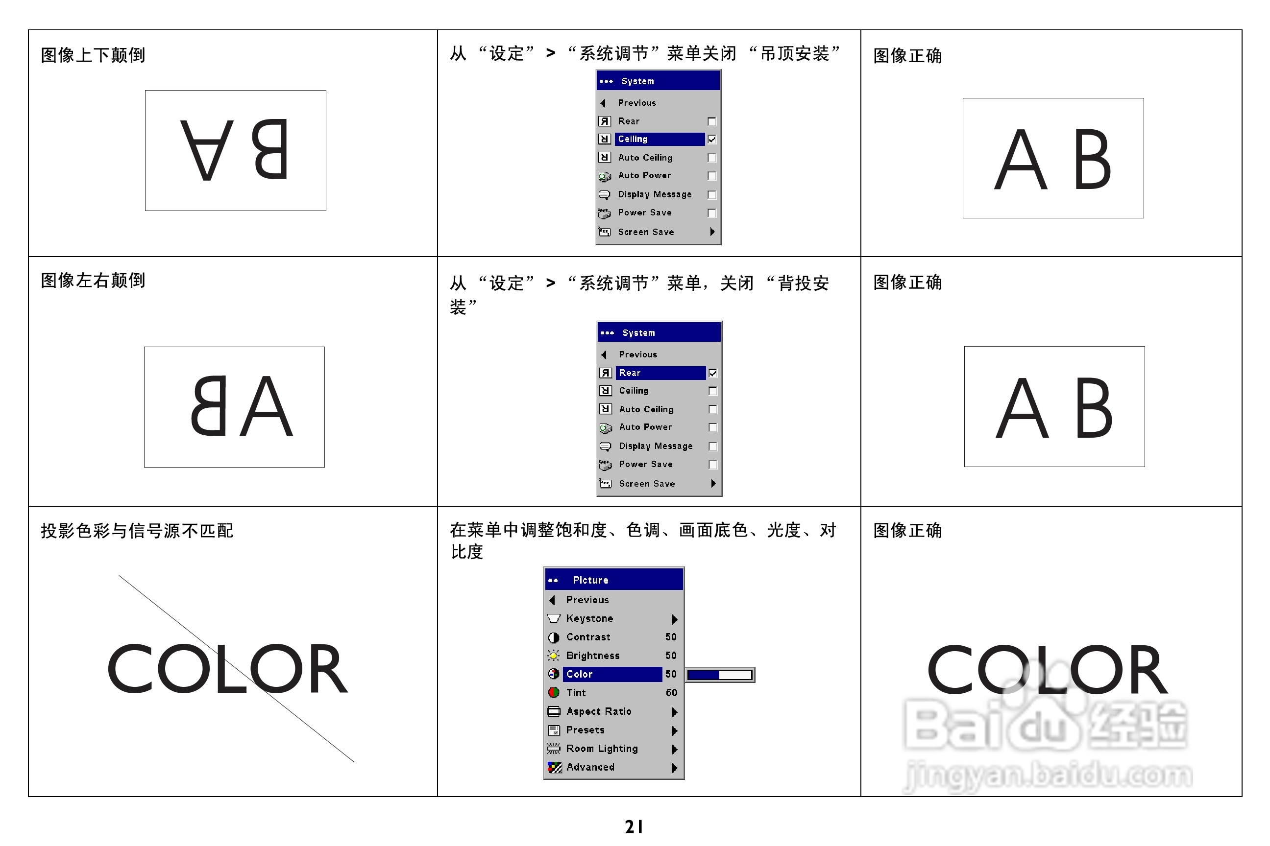 ASK Proxima C160投影机说明书:[3]
