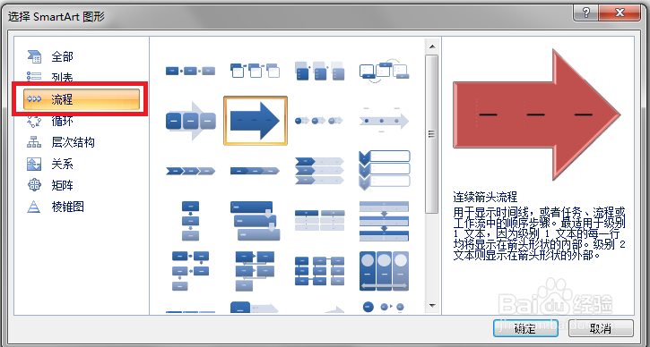 PPT怎样插入流程图