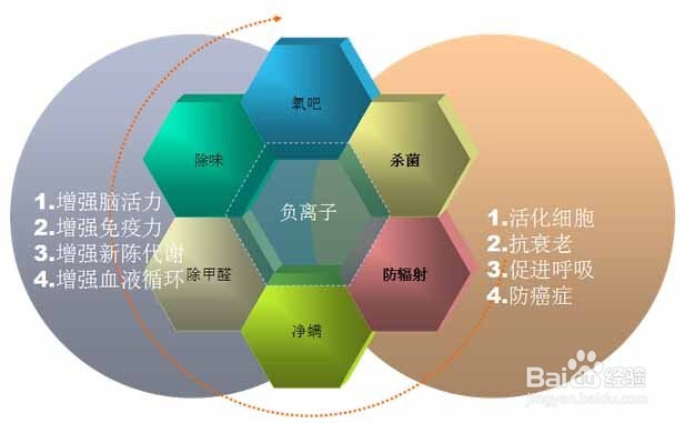 血糖高会导致什么后果 高血糖最佳治疗方法