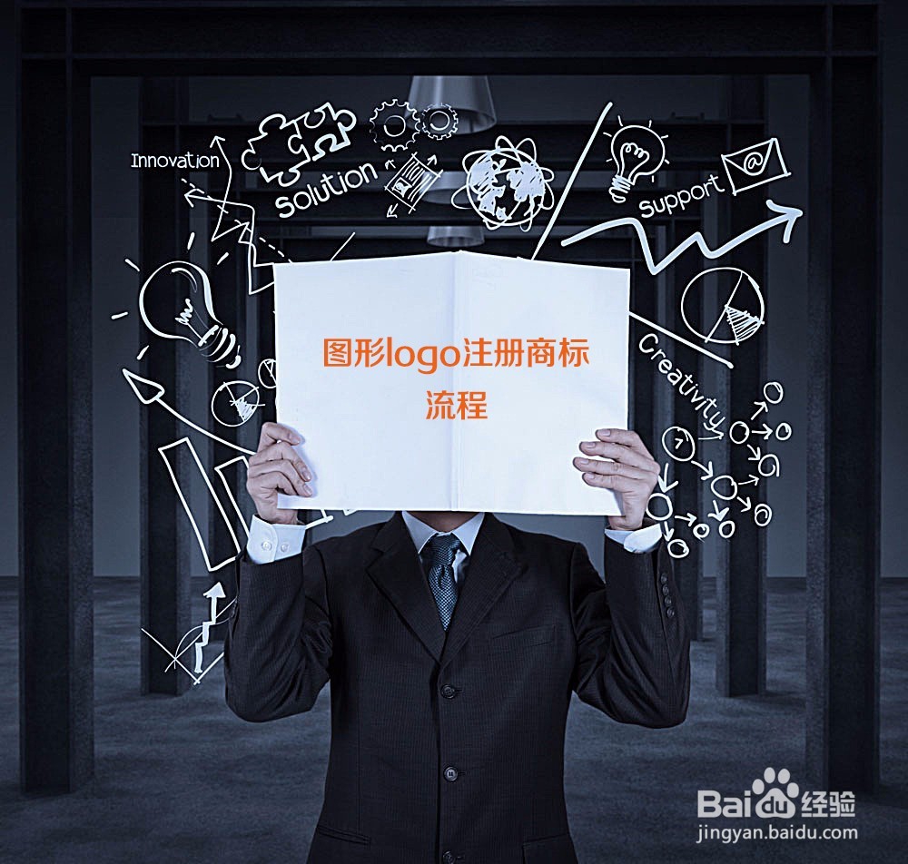 图形logo注册商标流程