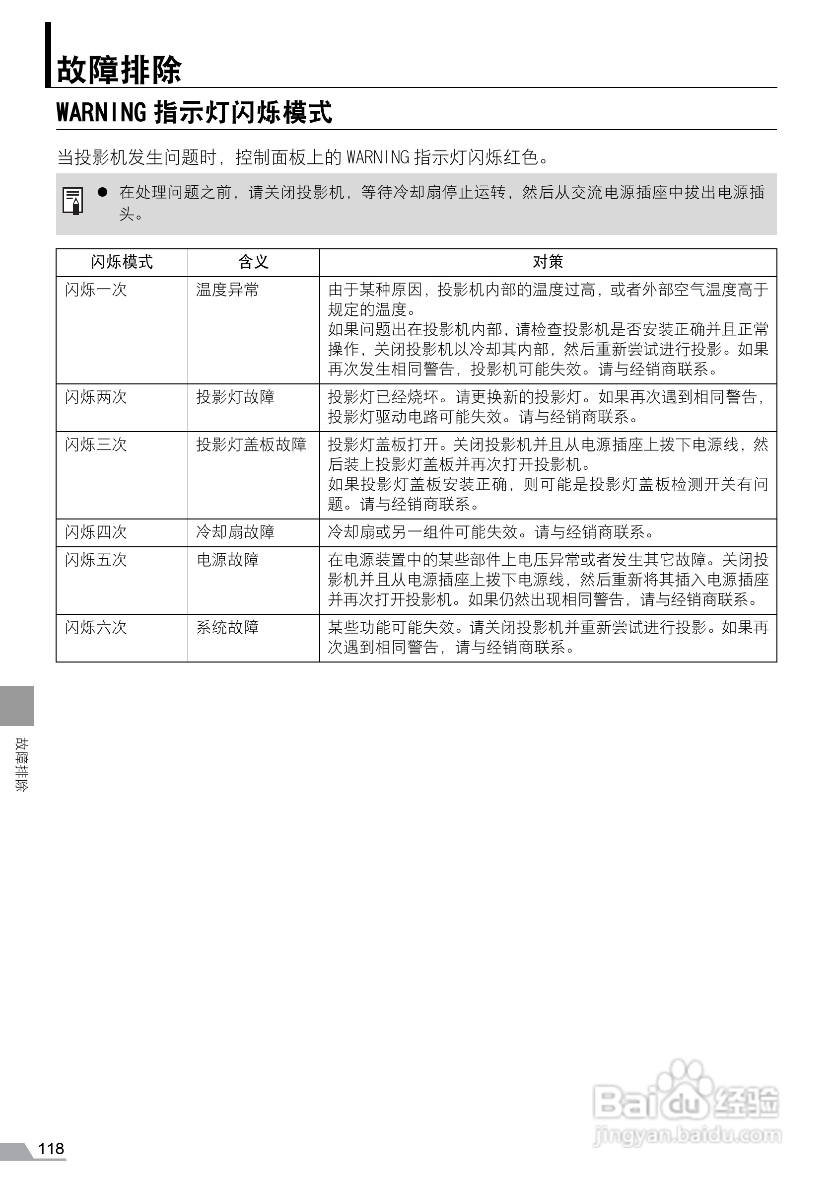 佳能SX60投影仪使用说明书:[12]