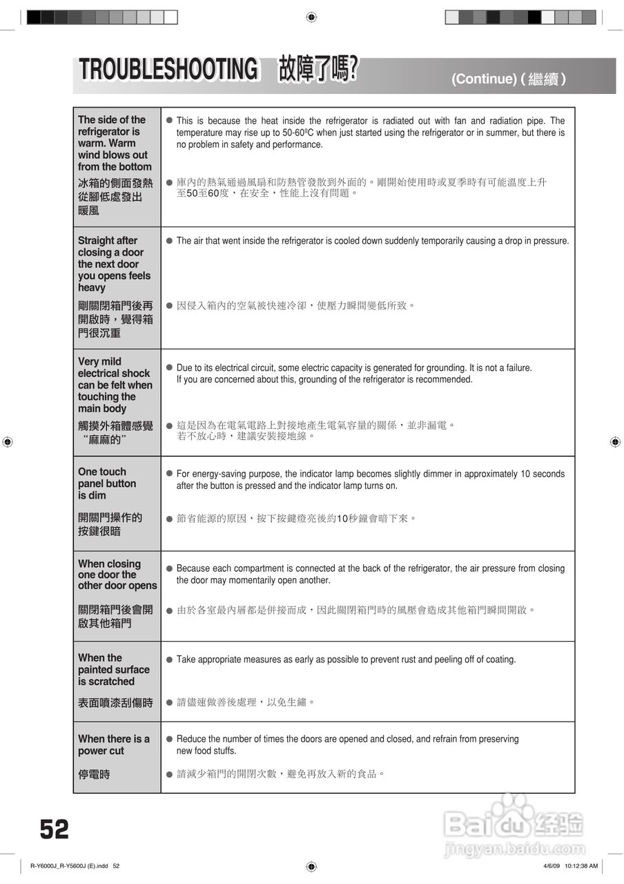 日立R-Y5600J电冰箱使用说明书:[6]