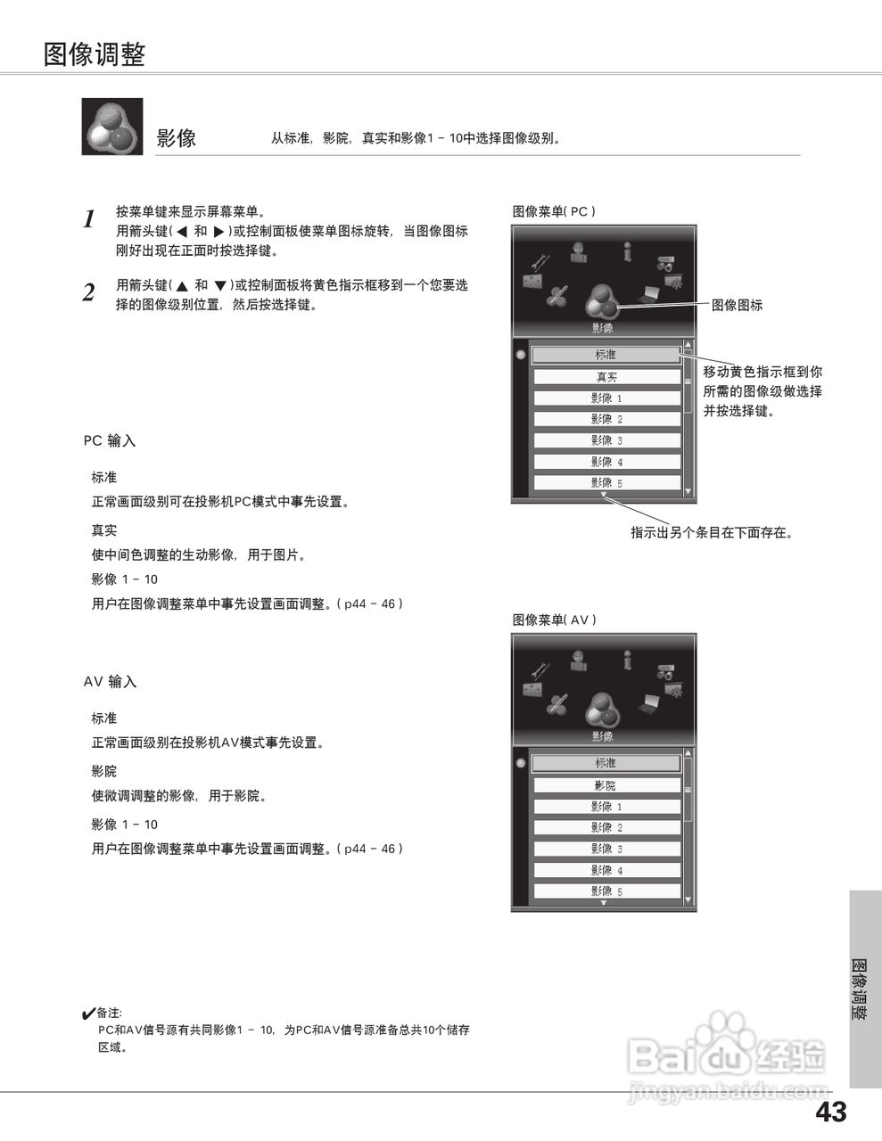 EIKI爱其 LC-X6A说明书:[5]