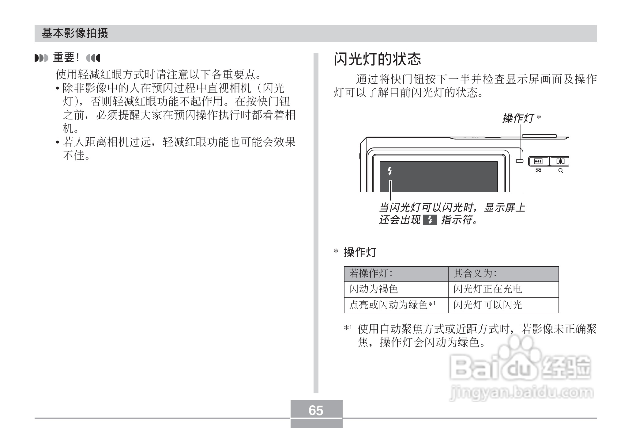卡西欧 EX-Z60DX数码相机说明书:[7]