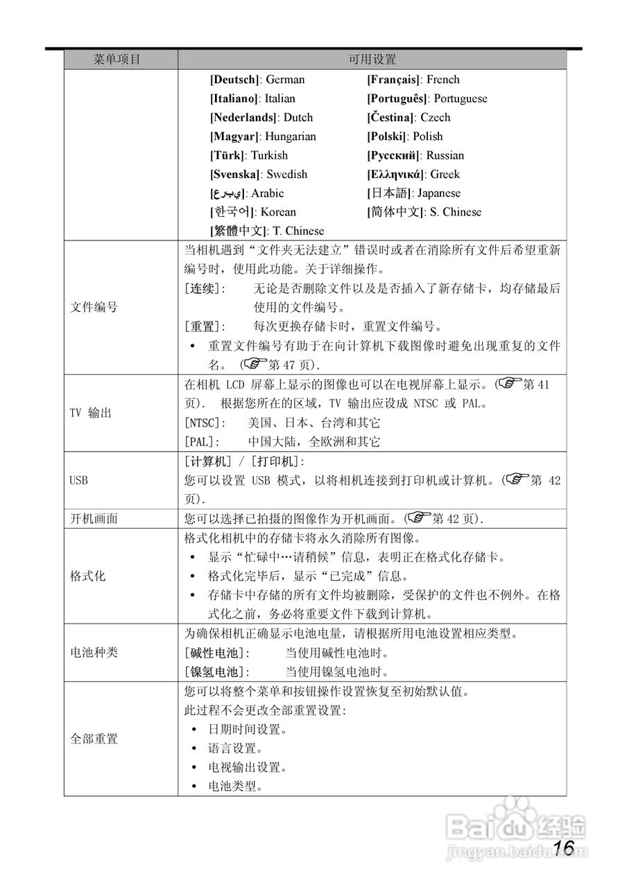 爱国者 V700数码相机说明书:[3]