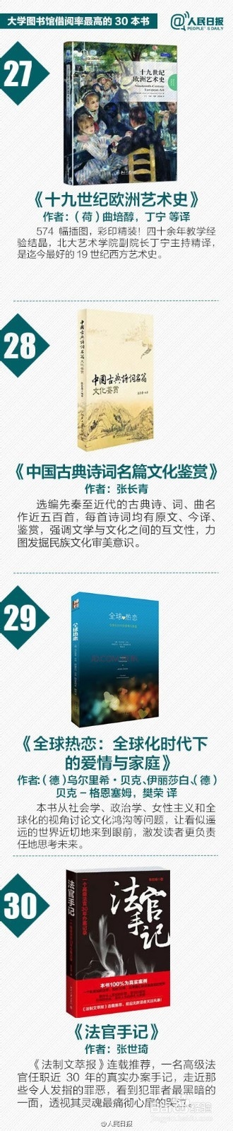 大学图书馆里30本借阅率最高的书籍,不容错过!