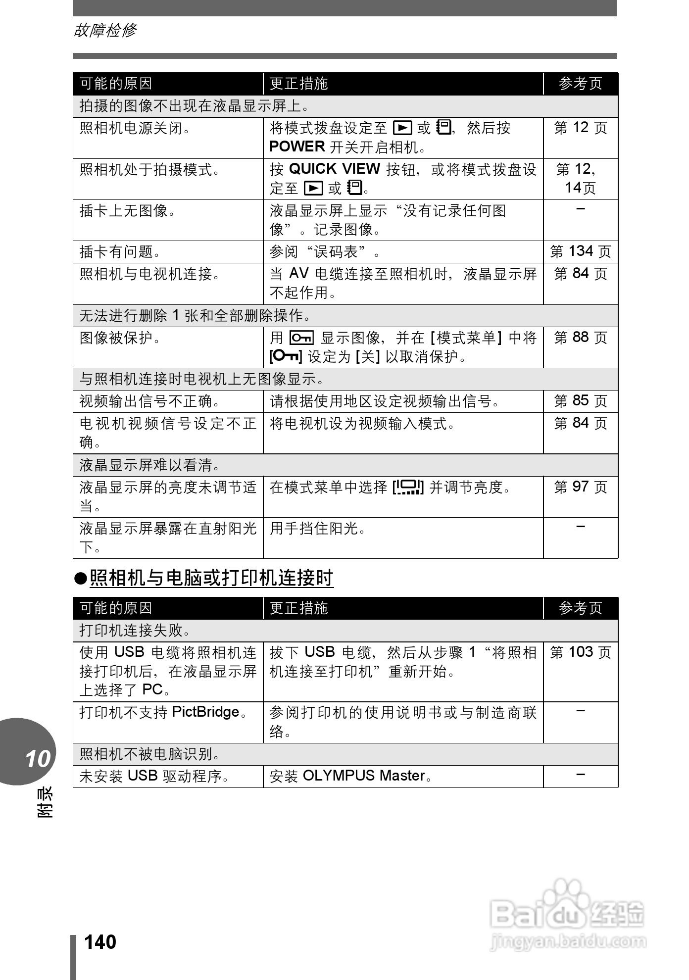 奥林巴斯 μ-500 D数码相机说明书:[14]