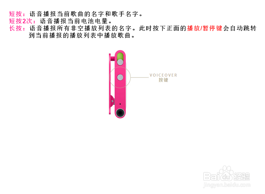 彻底玩转iPod Shuffle