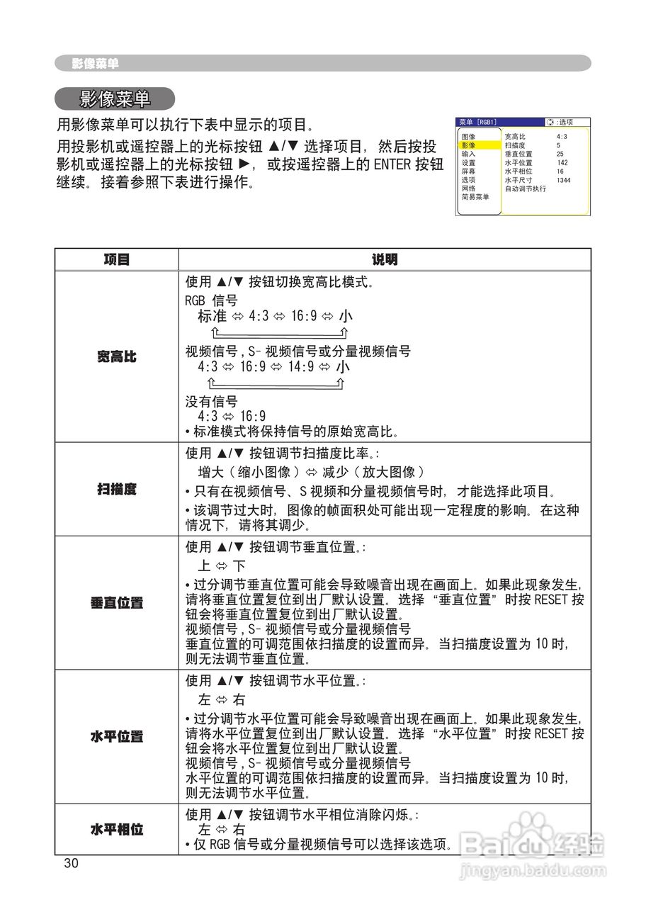 日立 CP-X265投影机说明书:[3]