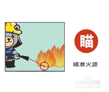 手提式灭火器的使用步骤方法