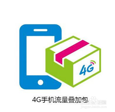 做期货断网了怎么办