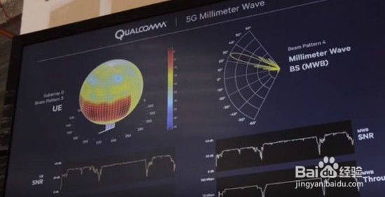 上网又慢了？ 教你快速测试自家网速