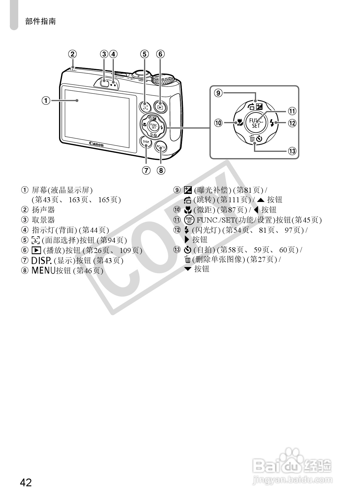 佳能PowerShot A1200数码相机使用说明书:[5]