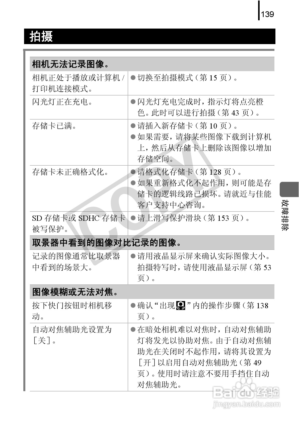 佳能PowerShot A580数码相机使用说明书:[15]