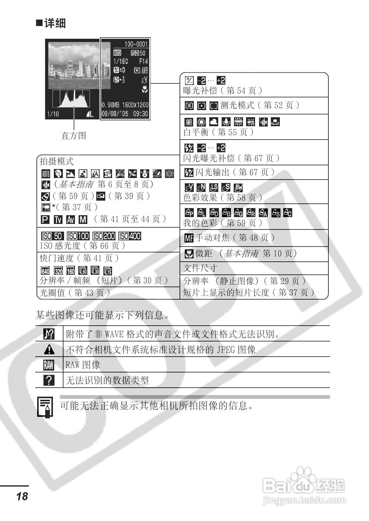 佳能PowerShot A620数码相机使用说明书:[2]