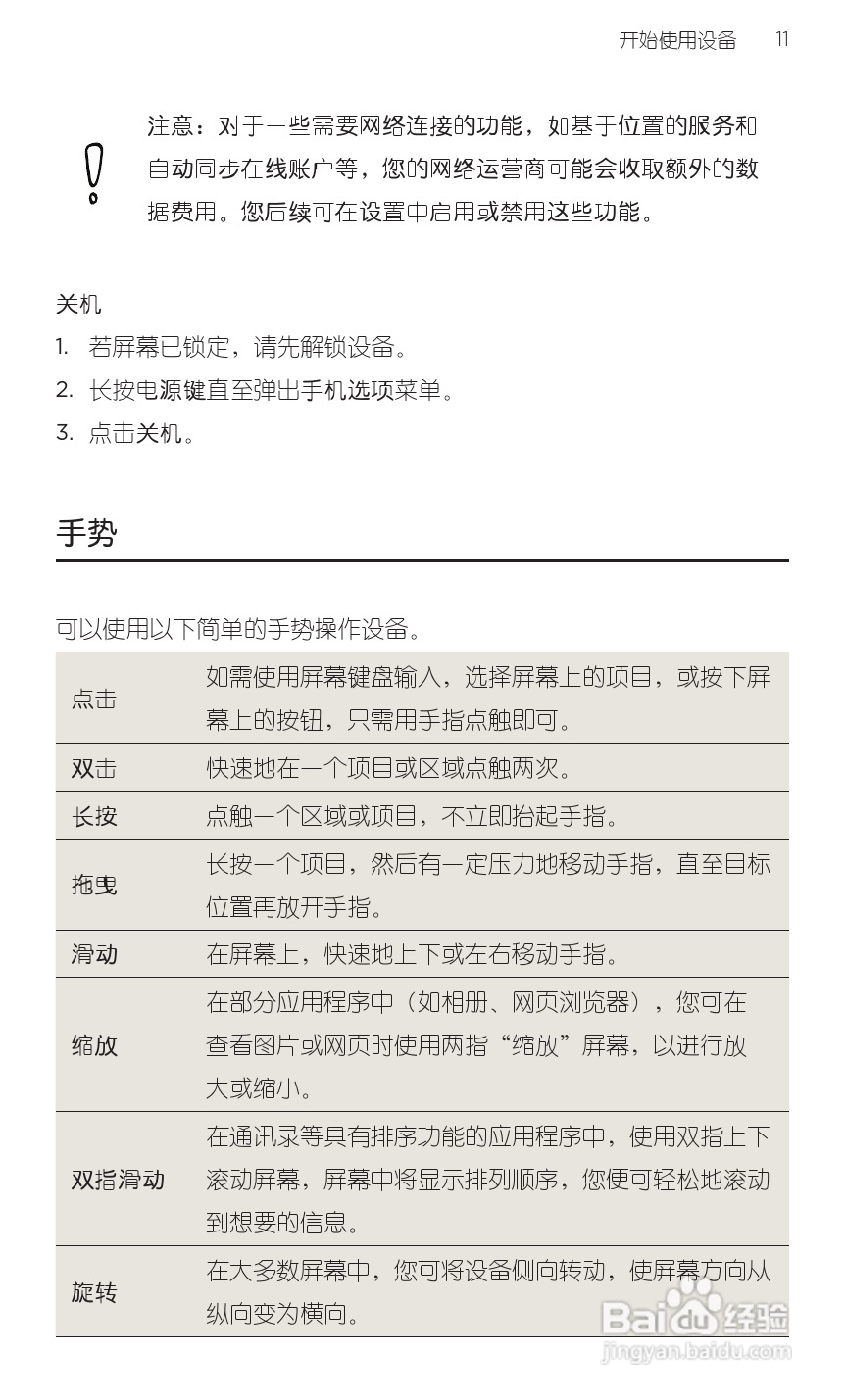 HTC 新渴望 V手机用户手册:[2]