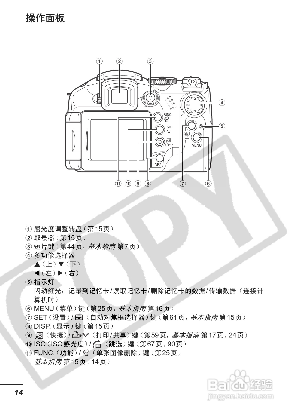 佳能PowerShot S3 IS数码相机使用说明书:[2]