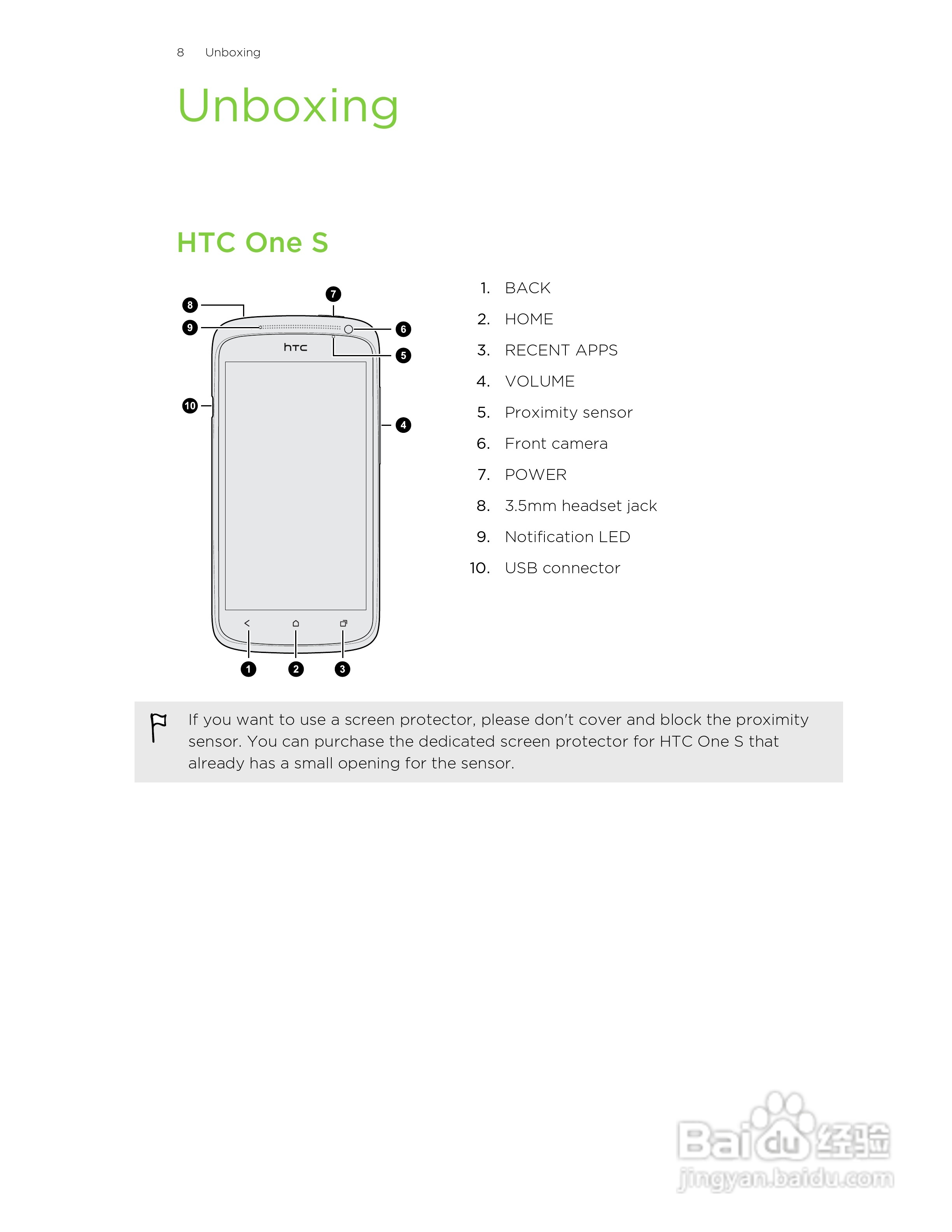 HTC(多普达) HTC One S手机说明书:[1]