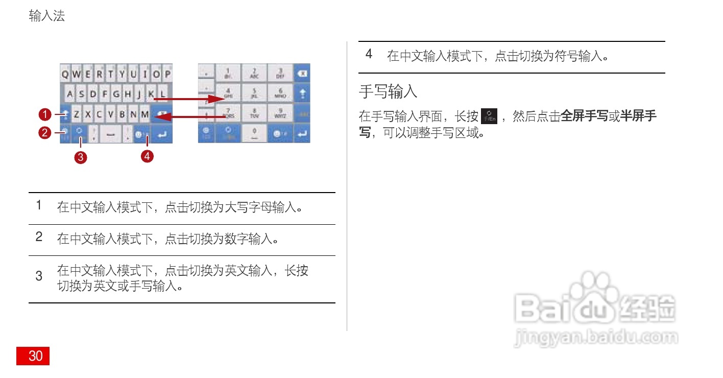 华为 Ascend P1(HUAWEI U9200)手机说明书:[4]