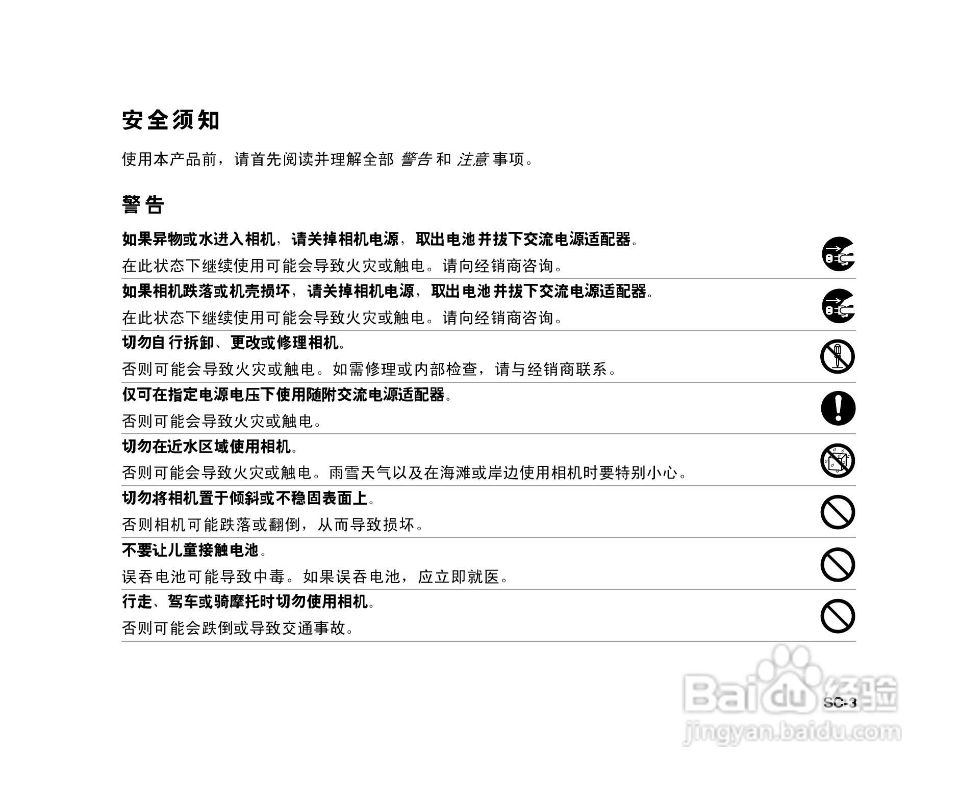 拍得丽SL-86码相机使用说明书:[1]