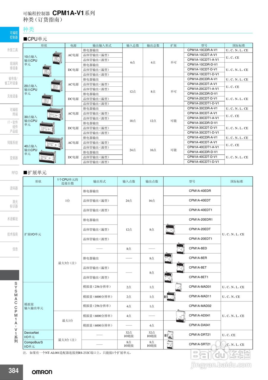 omron SYSMAC CPM1A-V1系列可编程控制器说明书:[1]