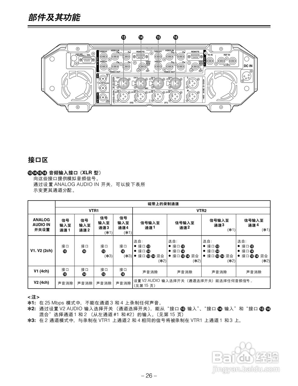 松下AJ-LT95MC数码摄像机说明书:[3]