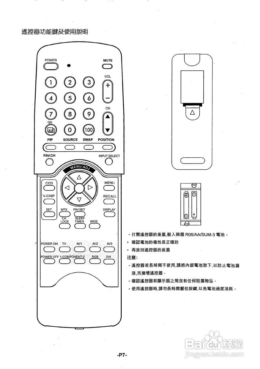 声宝PM-50HD型多媒体电视显示器说明书:[1]