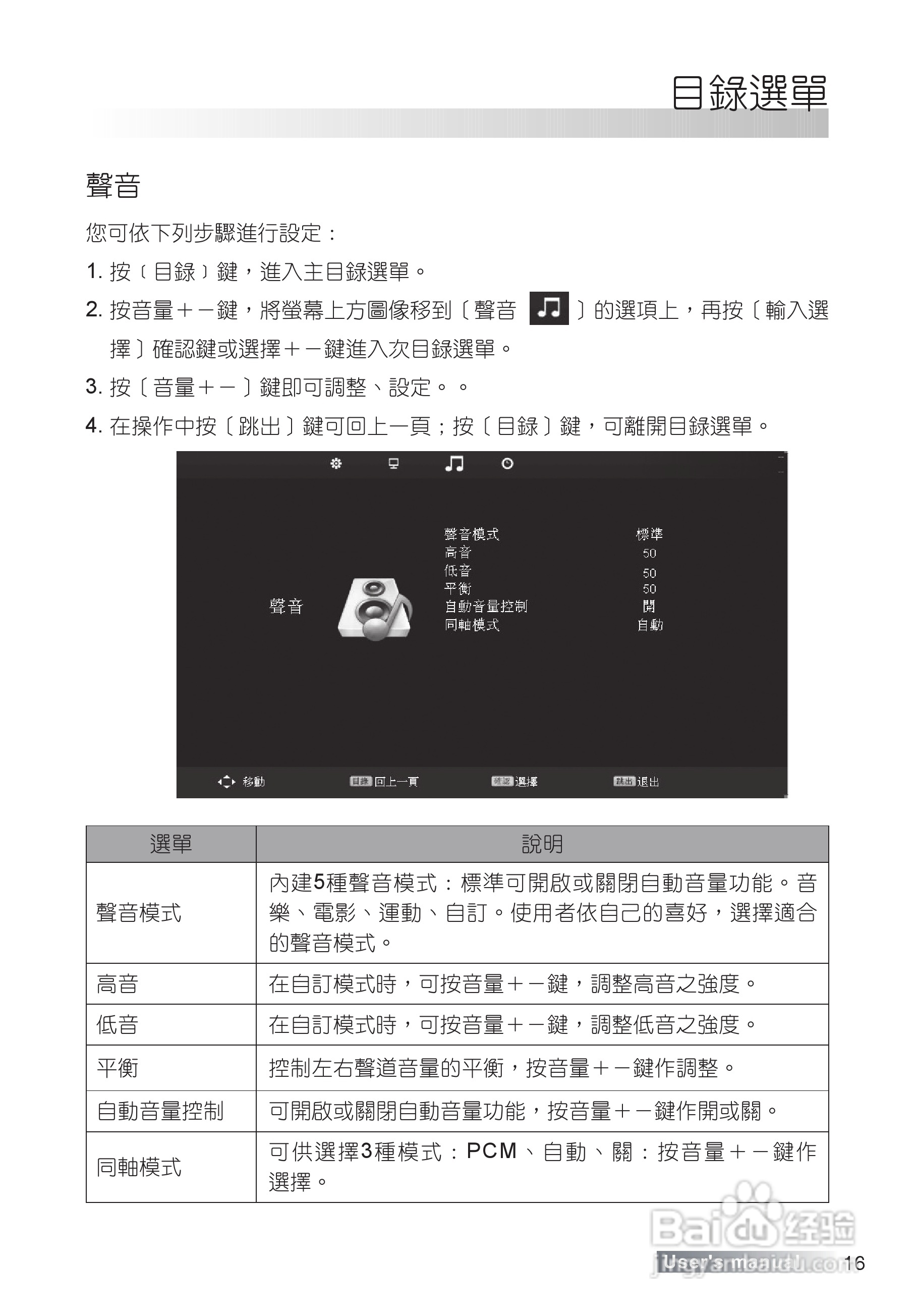 声宝LM-37S8V型多媒体液晶显示器说明书:[2]