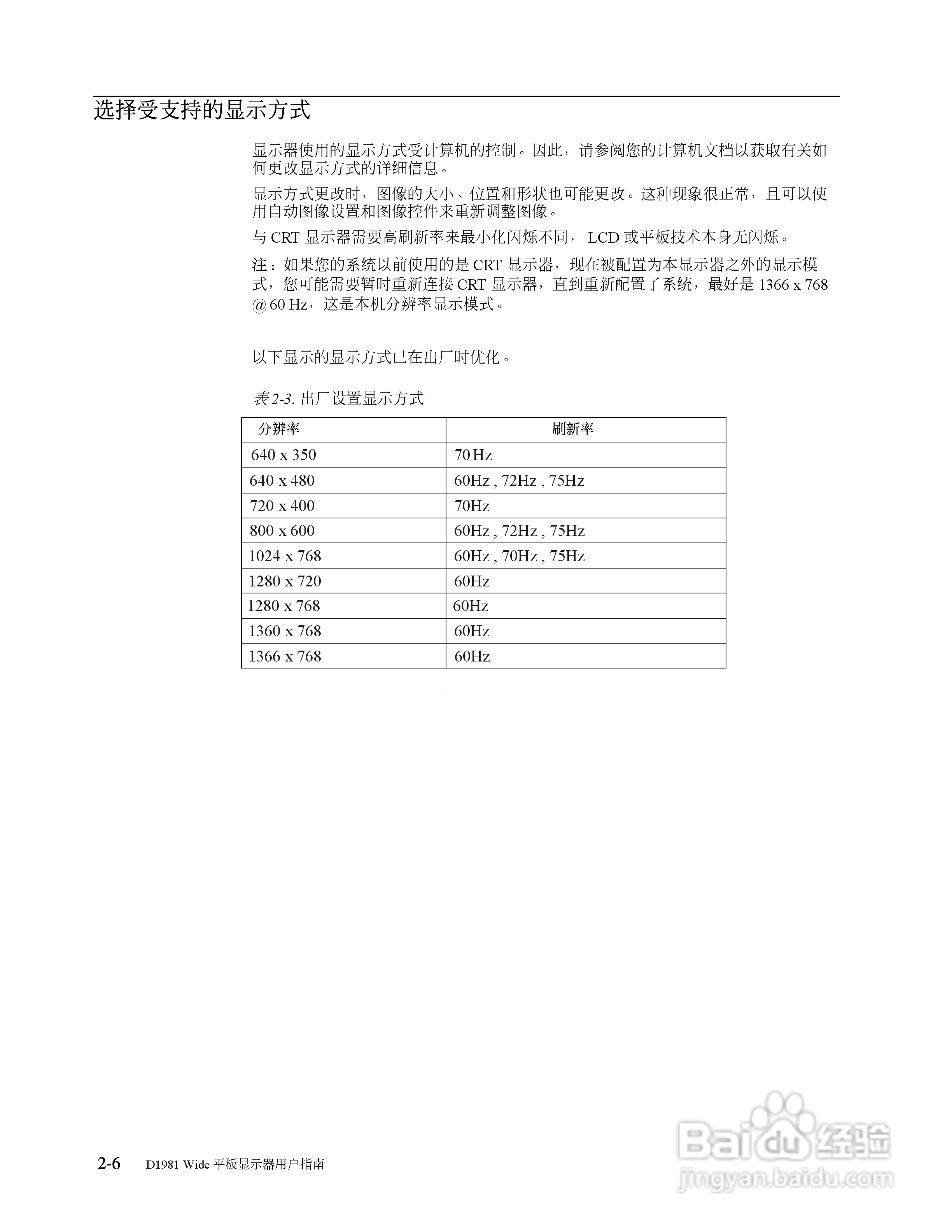 联想D1981W液晶显示器使用说明书:[2]