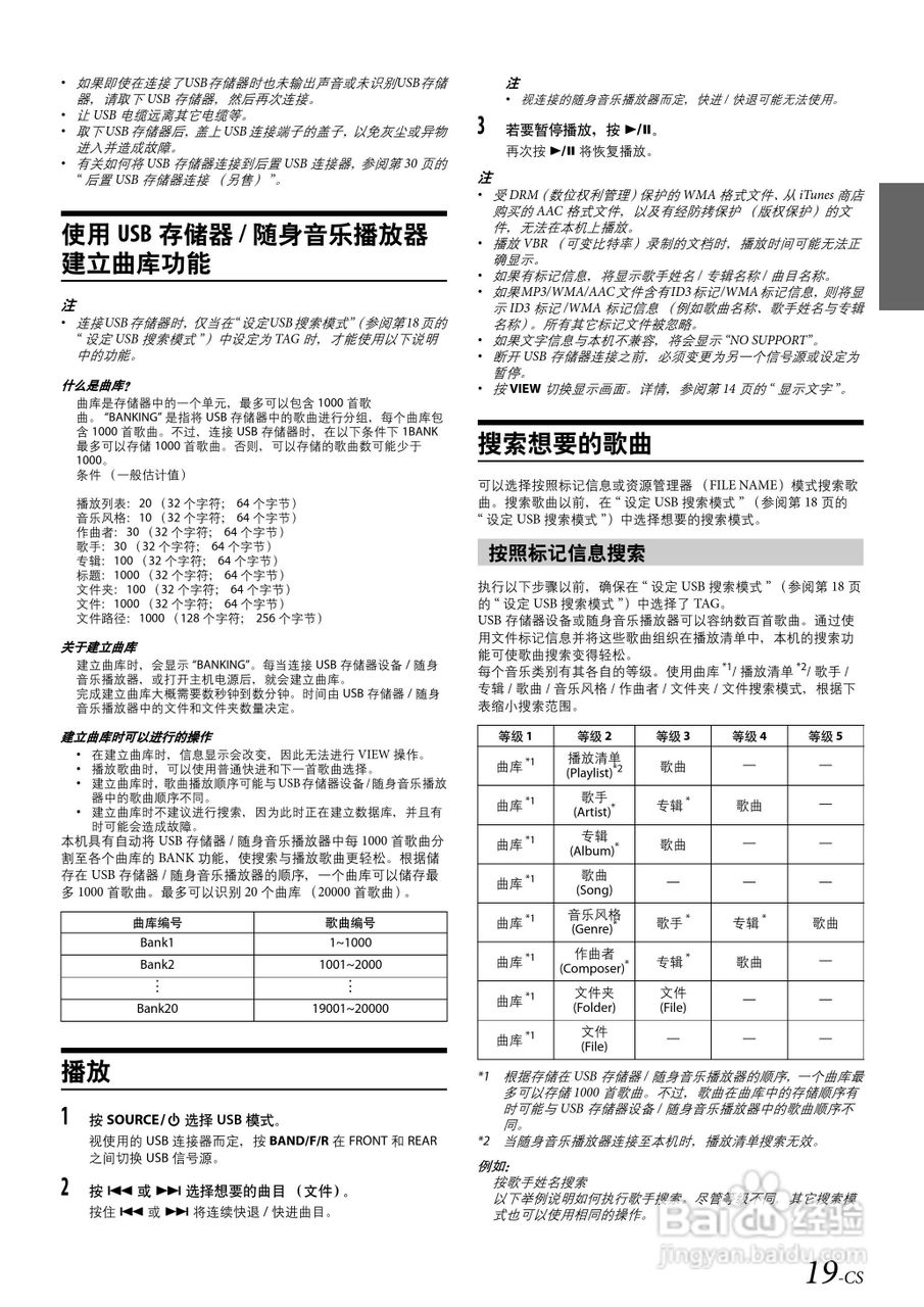 CDE-1253E接收机用户手册:[2]