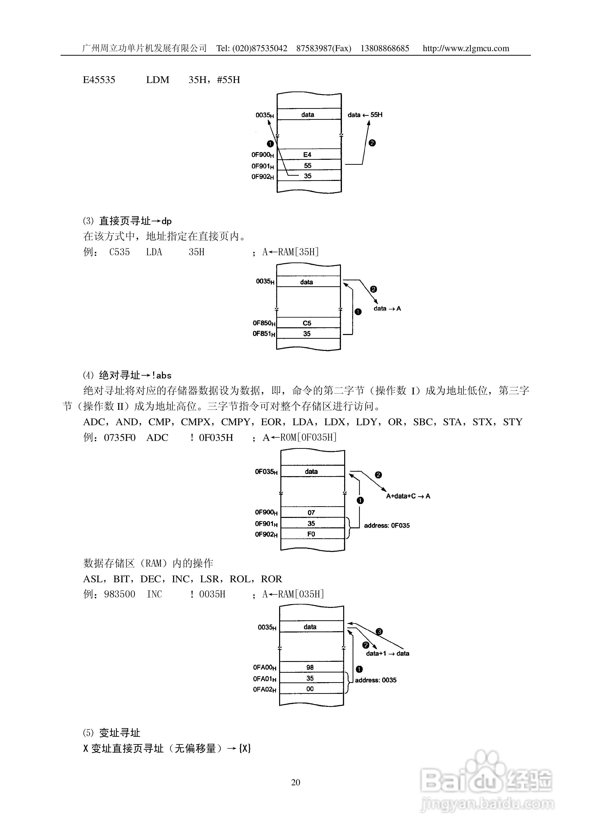 周立功GMS87C1102/GMS87C1202微控制器说明书:[2]
