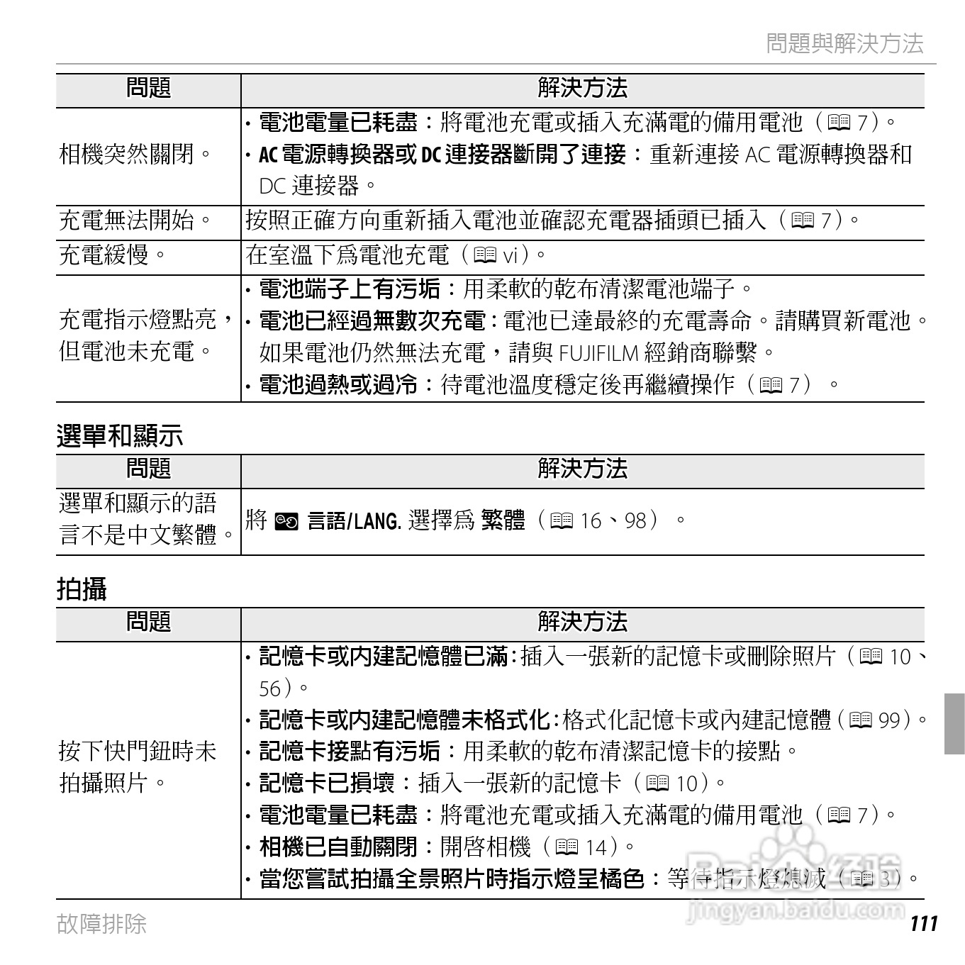 富士FinePix F505EXR数码相机使用说明书:[13]