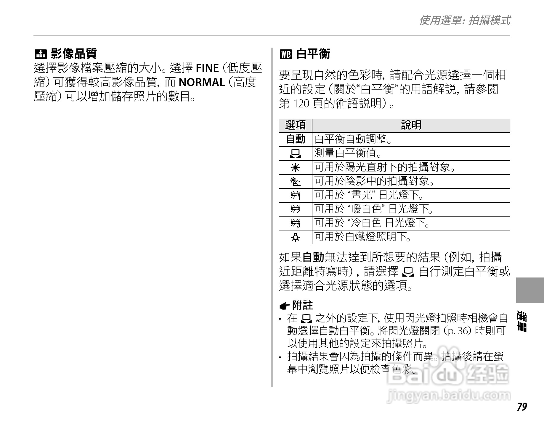 富士FinePix S3900数码相机使用说明书:[10]