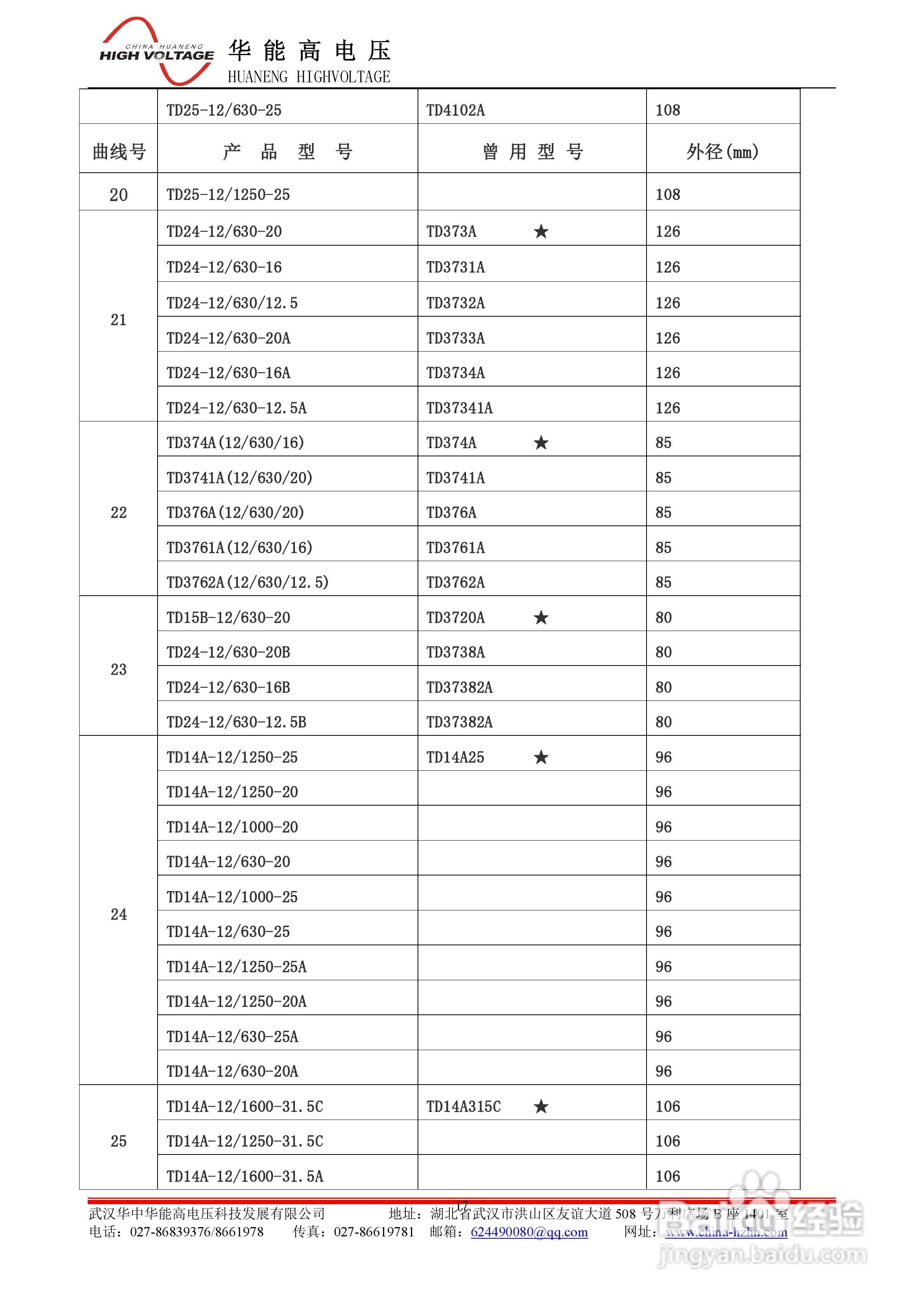 能高HNZD-III真空度测试仪说明书:[2]