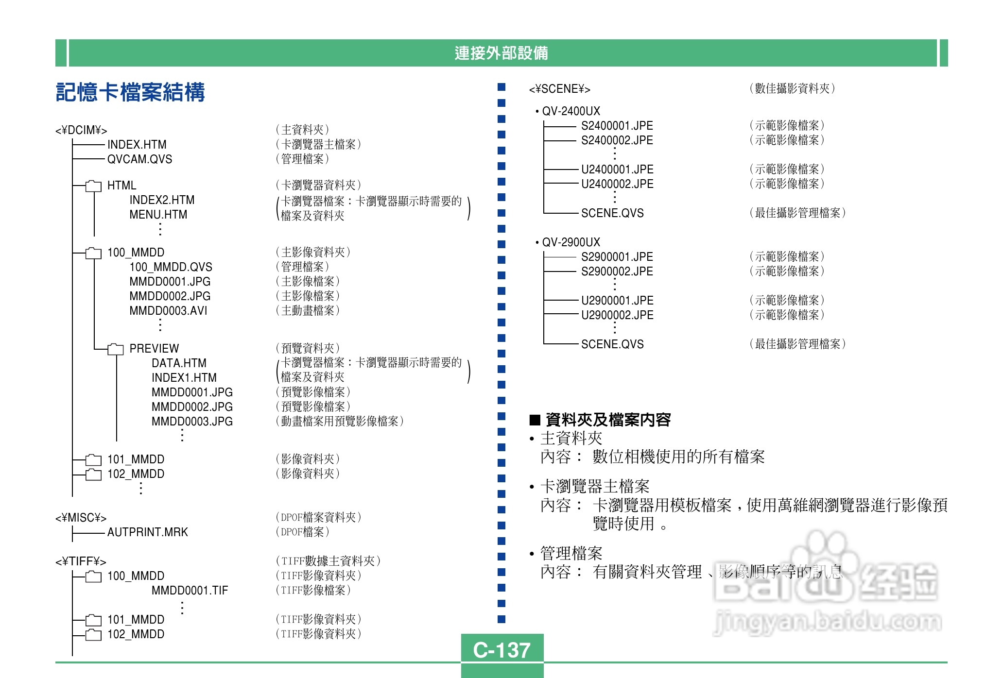 卡西欧QV-2900UX说码相机使用说明书:[14]